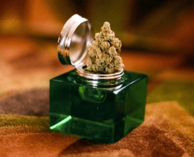Qu’est-ce qui justifie le prix du CBD ?