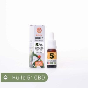 Huiles CBD Les Planteurs Alsaciens rappelées pour delta-9-THC